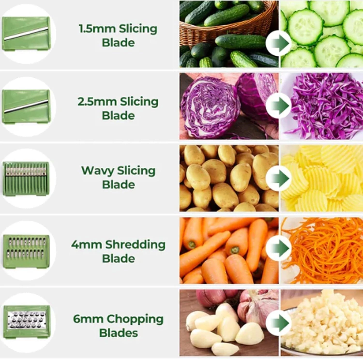 Wholesale gogosourcing nan with DDP shipping and customization