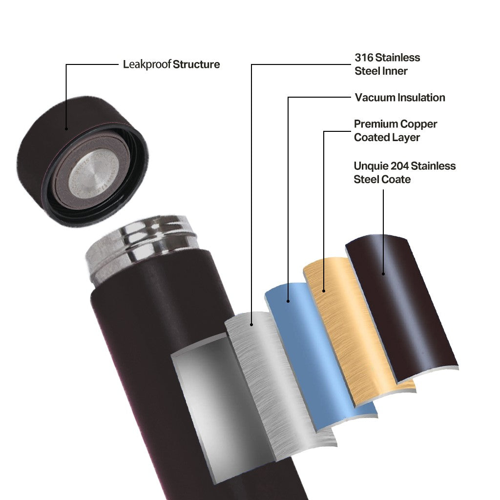 Wholesale gogosourcing nan with DDP shipping and customization