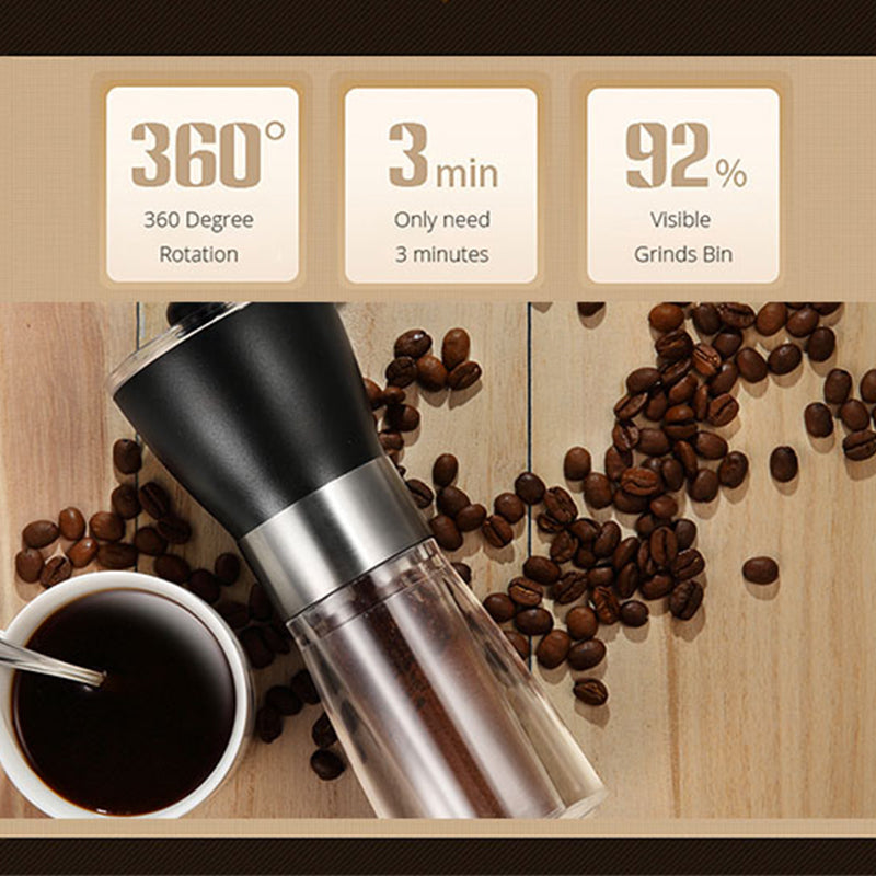 Wholesale gogosourcing nan with DDP shipping and customization