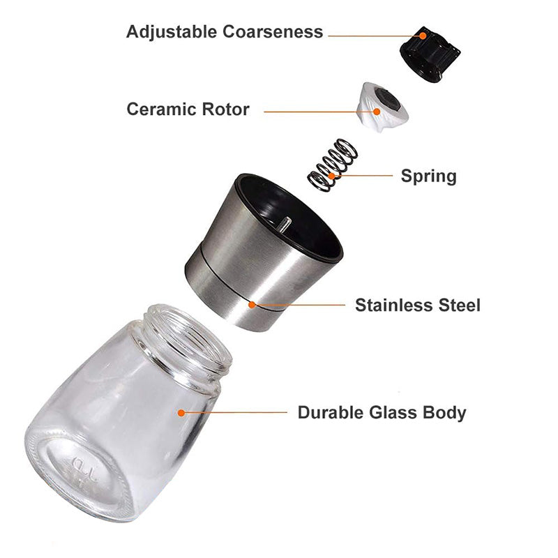 Wholesale gogosourcing nan with DDP shipping and customization