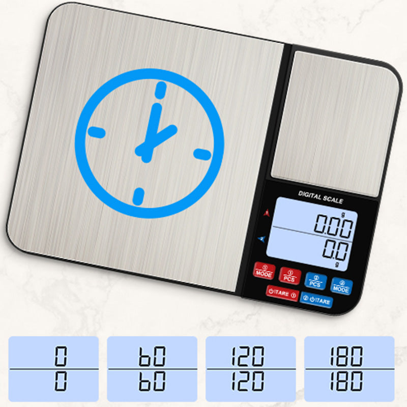 Wholesale gogosourcing nan with DDP shipping and customization