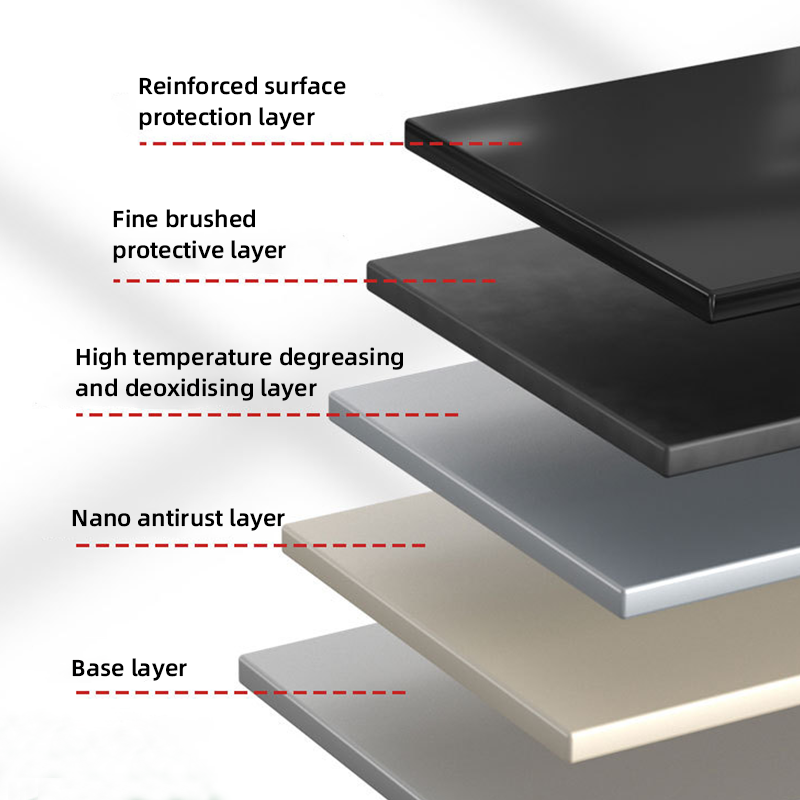 Wholesale gogosourcing nan with DDP shipping and customization