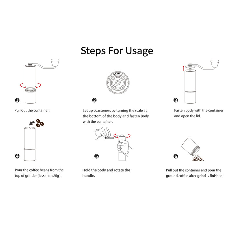 Wholesale gogosourcing nan with DDP shipping and customization