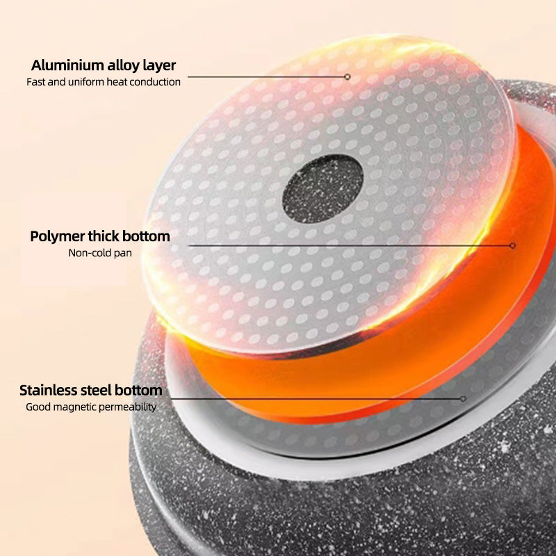 Wholesale gogosourcing nan with DDP shipping and customization