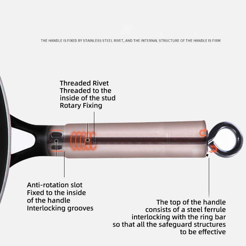 Wholesale gogosourcing nan with DDP shipping and customization