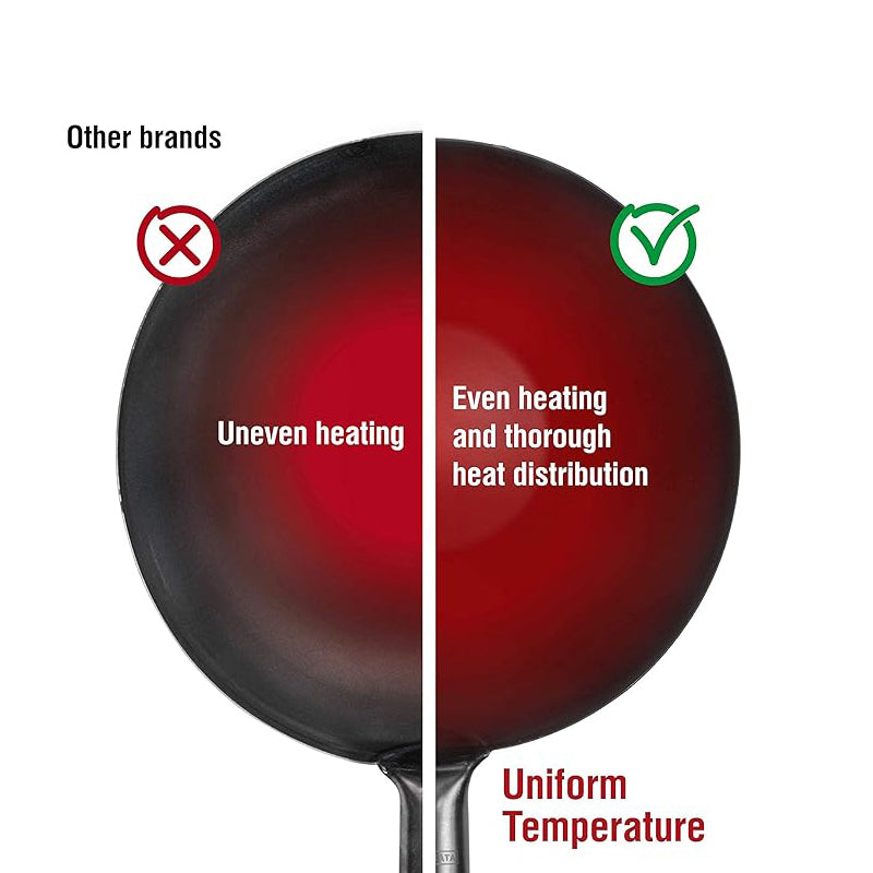 Wholesale gogosourcing nan with DDP shipping and customization