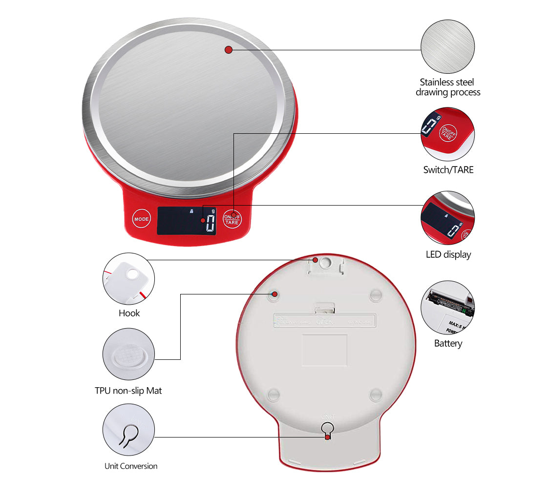 Wholesale gogosourcing nan with DDP shipping and customization