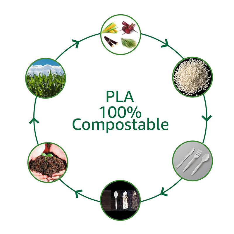 Wholesale gogosourcing nan with DDP shipping and customization