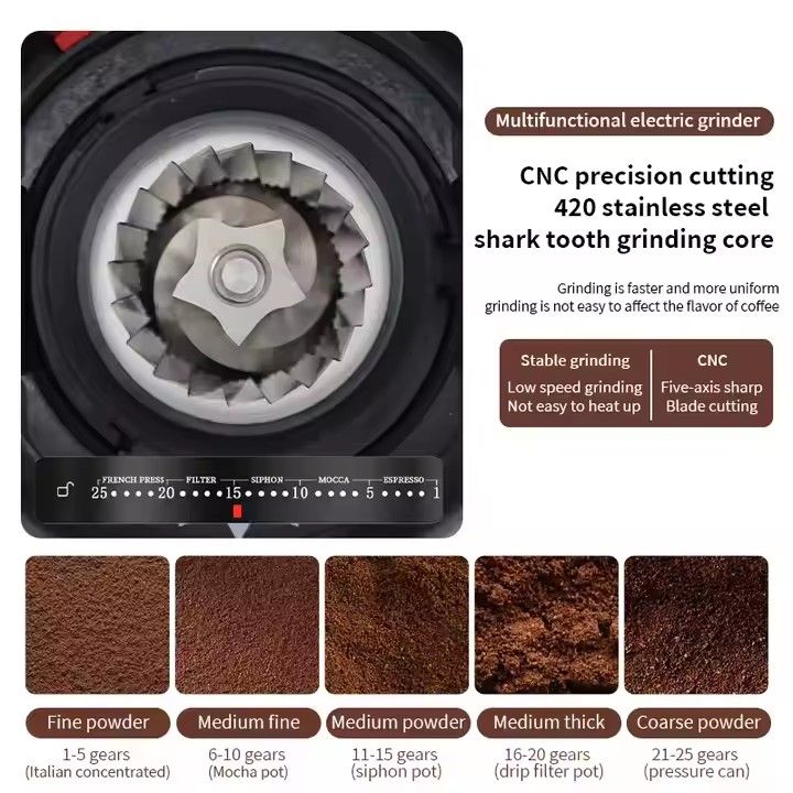 Wholesale gogosourcing nan with DDP shipping and customization