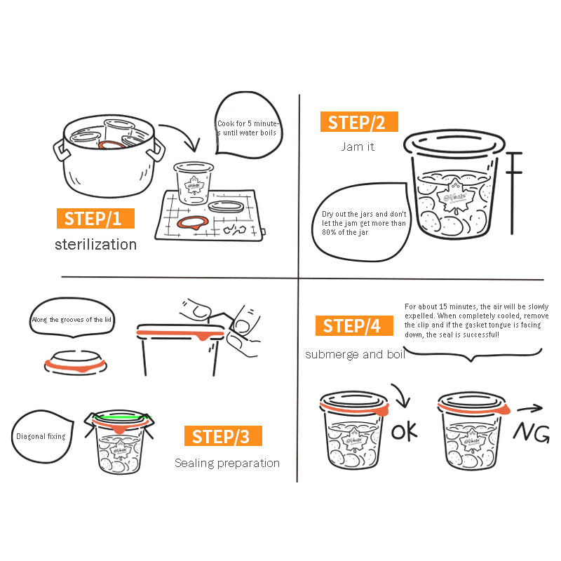 Wholesale gogosourcing nan with DDP shipping and customization