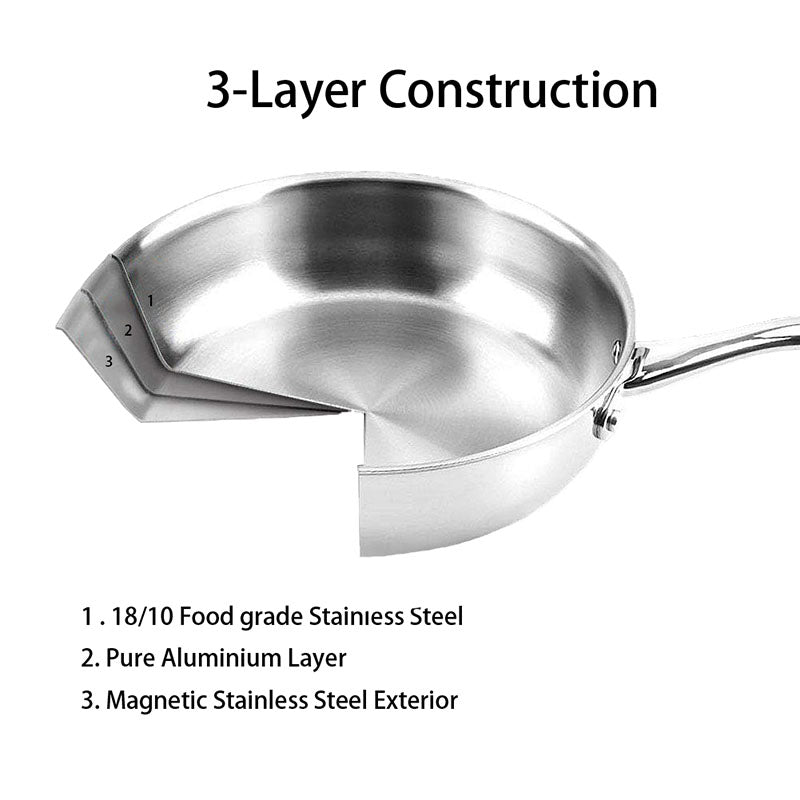 Wholesale gogosourcing nan with DDP shipping and customization